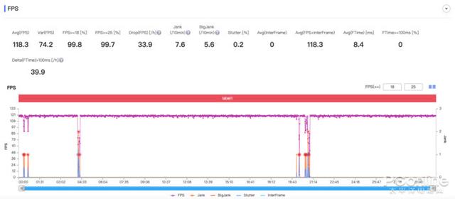 oppofindx5pro参数，oppofindx5pro天玑版与骁龙版对比