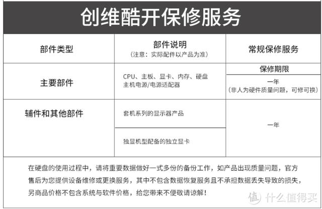 台式电脑什么品牌最好？22年618品牌电脑的台式机怎么选