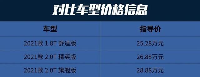 红旗h7价格及图片，红旗h7豪华配置详解