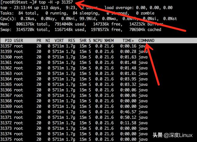 cpu使用率过高的原因是什么？CPU占用过高问题的排查及解决