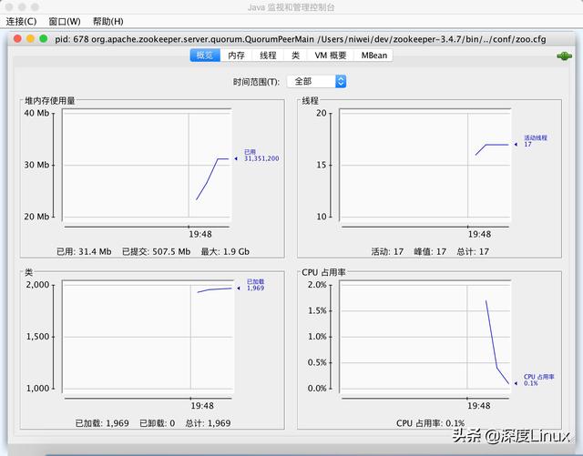 cpu使用率过高的原因是什么？CPU占用过高问题的排查及解决