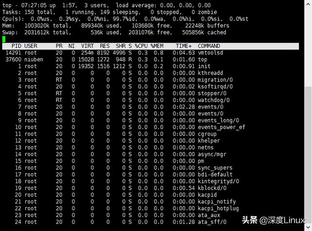 cpu使用率过高的原因是什么？CPU占用过高问题的排查及解决