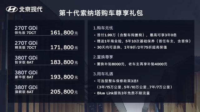 索纳塔10代图片及报价，第十代索纳塔全新上市