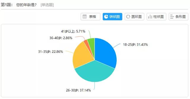 索纳塔10代图片及报价，第十代索纳塔全新上市