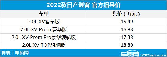 逍客2022款报价及图片，2022款日产逍客正式上市