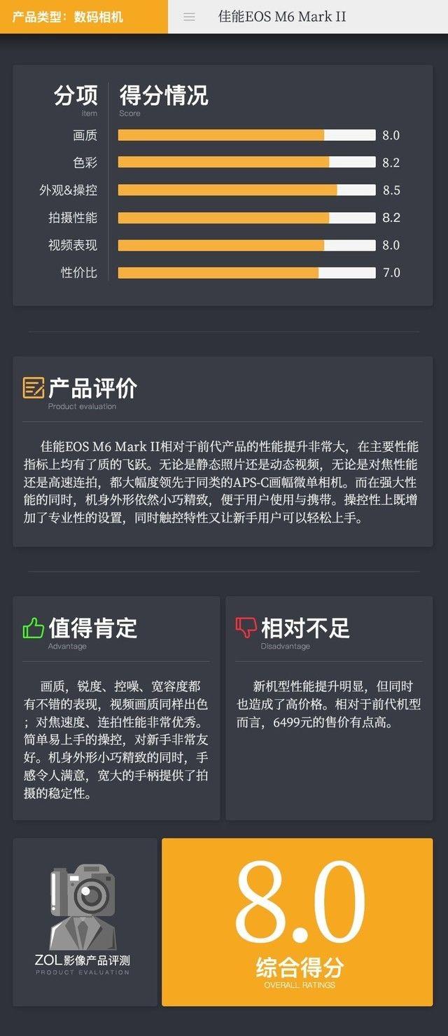 佳能微单相机哪款最好？佳能这十款相机值得入手