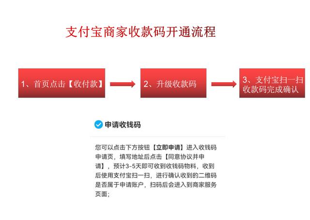 什么是支付宝商家码？商家收款码开通教程