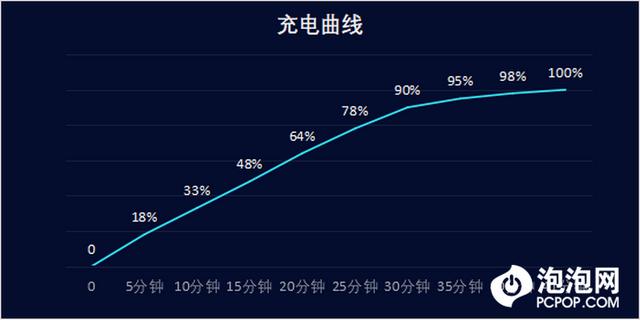 小米2代折叠手机怎么样？小米折叠屏手机mixfold2最新评测