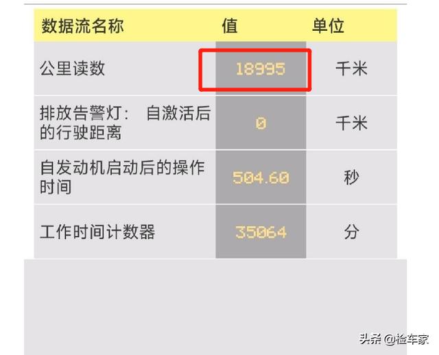 二手宝马x6价格多少？花68万买辆才开三年的宝马X6合适吗