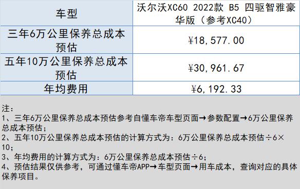 xc60沃尔沃新款报价，沃尔沃xc60值得买吗？