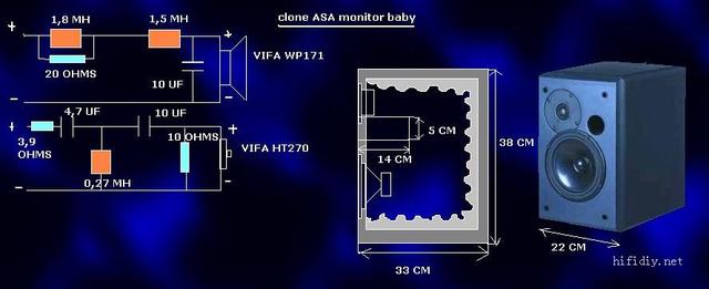 自制音箱用什么材料？怎么制作一对完美的书架音箱