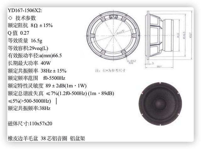 自制音箱用什么材料？怎么制作一对完美的书架音箱