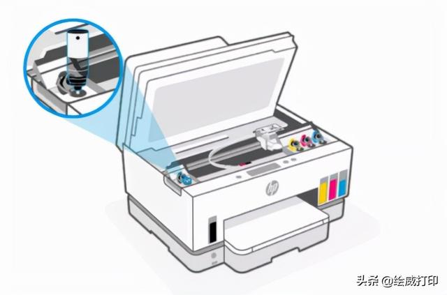 打印机怎样加墨？打印机墨仓加墨正确方法