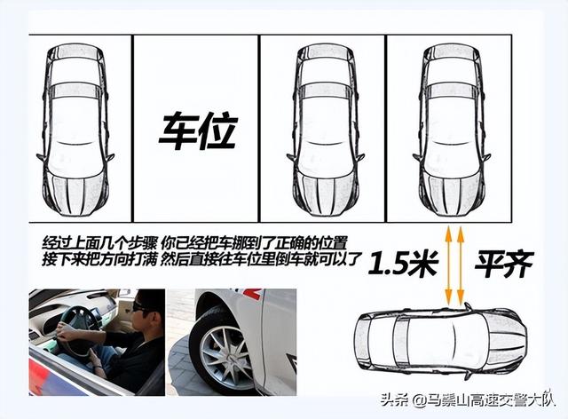 停车入位技巧口诀，新手驾车泊车实用技巧