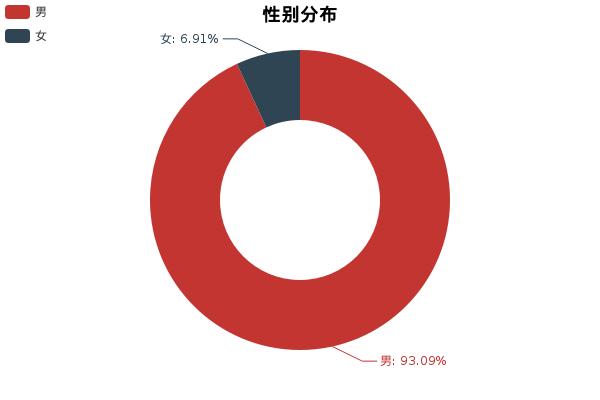 标致308口碑标致308怎么样？2016年标致308值不值得购买