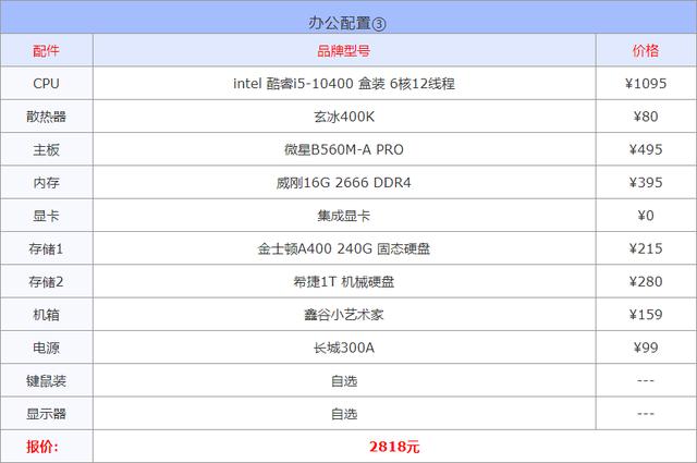 笔记本电脑高配置推荐，2022年3月组装电脑配置清单