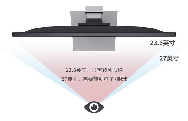 显示屏品牌排行前十名，电脑显示器推荐2022版