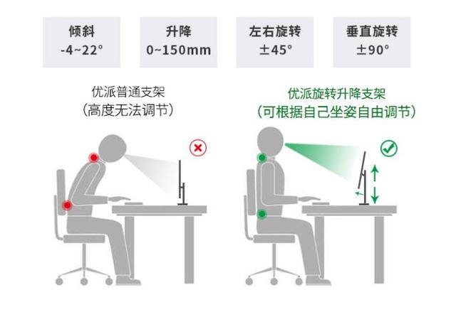 显示屏品牌排行前十名，电脑显示器推荐2022版