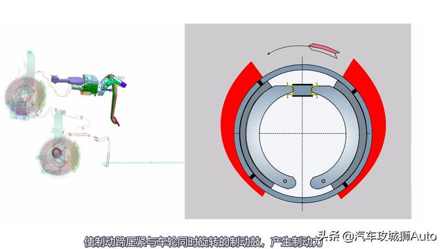 制动器的类型有哪几种？五分钟读懂制动器类型