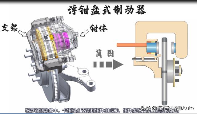 制动器的类型有哪几种？五分钟读懂制动器类型