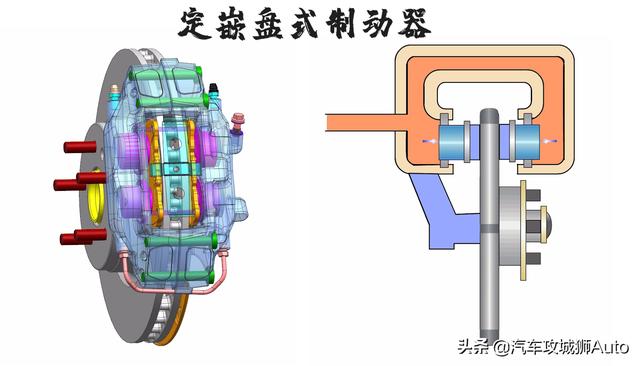 制动器的类型有哪几种？五分钟读懂制动器类型