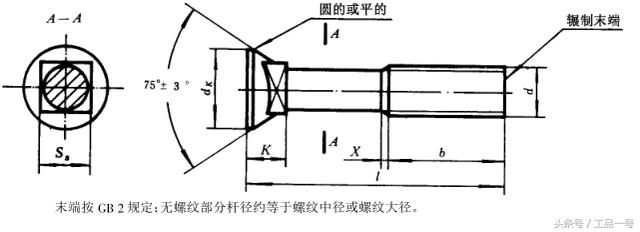 螺丝标准尺寸规格表图片，各种螺栓尺寸及图解