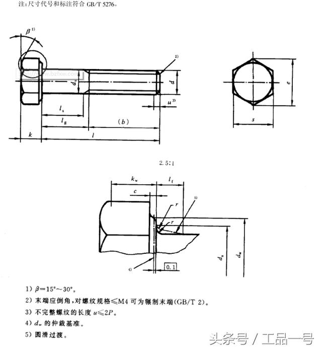 螺丝标准尺寸规格表图片，各种螺栓尺寸及图解