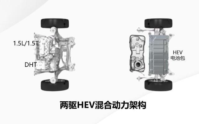 哈弗h6新款2022款图片，哈弗h6改款最新消息