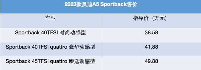 奥迪新款价格2022款图片，新款奥迪a5sportback值不值得入手