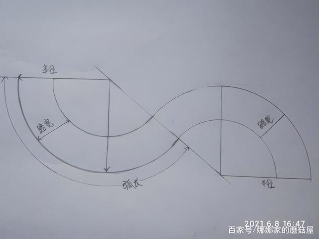 科目二弯道必过绝招，科目二过s弯最简单的办法