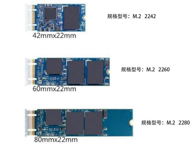 笔记本硬盘接口类型图，sata硬盘接口详细图解