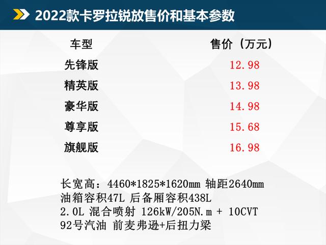 一汽丰田卡罗拉2022款价格，2022款卡罗拉锐放配置解析