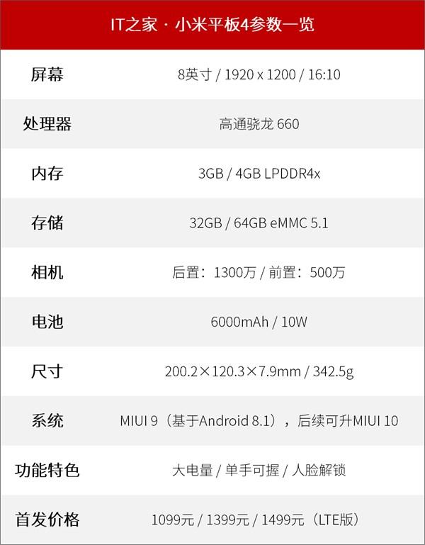 小米平板电脑4怎么样？小米平板4售价1099元值得买吗