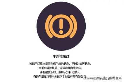 汽车仪表盘故障灯图解大全，常用汽车仪表指示灯大全