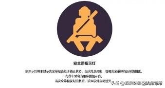 汽车仪表盘故障灯图解大全，常用汽车仪表指示灯大全