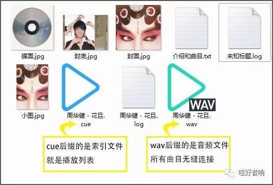 wav音频怎么播放？汽车如何播放wav音乐