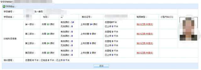 驾校学车流程步骤，学车考证多长时间可以拿到证