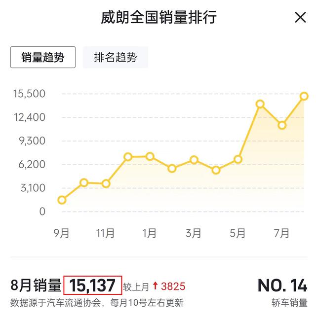 国产宝马x5图片及报价，2022年国产宝马x5值得买吗？