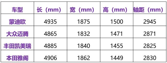 国产宝马x5图片及报价，2022年国产宝马x5值得买吗？