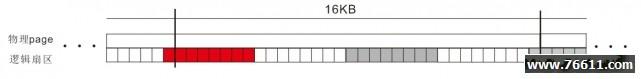 固态硬盘4k对齐怎么设置？为什么固态硬盘要4k对齐