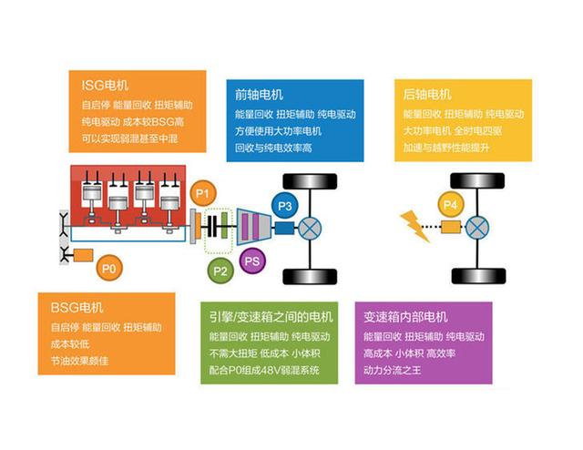 凯迪拉克汽车图片及参数，试驾2022款凯迪拉克XT4