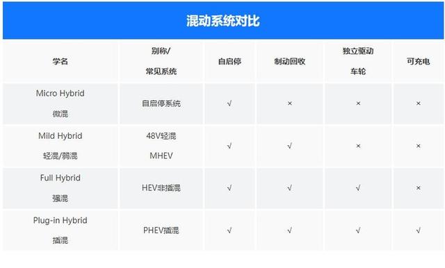 凯迪拉克汽车图片及参数，试驾2022款凯迪拉克XT4