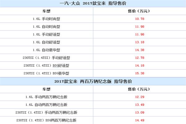 宝来2007款图片及报价，二手宝来卖价怎么样？