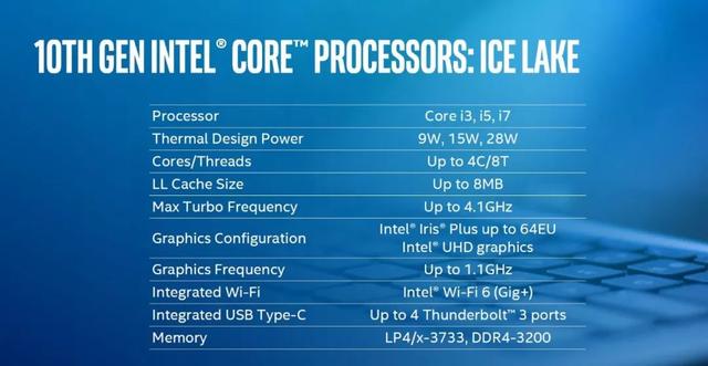 戴尔xps13 7390评测，戴尔xps 13值不值得买