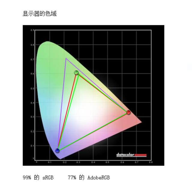 戴尔xps13 7390评测，戴尔xps 13值不值得买