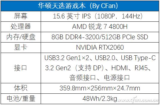 华硕天选笔记本怎么样？华硕天选游戏本评测