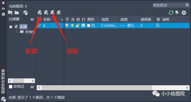 什么是cad图层？CAD图层的含义及常用功能介绍