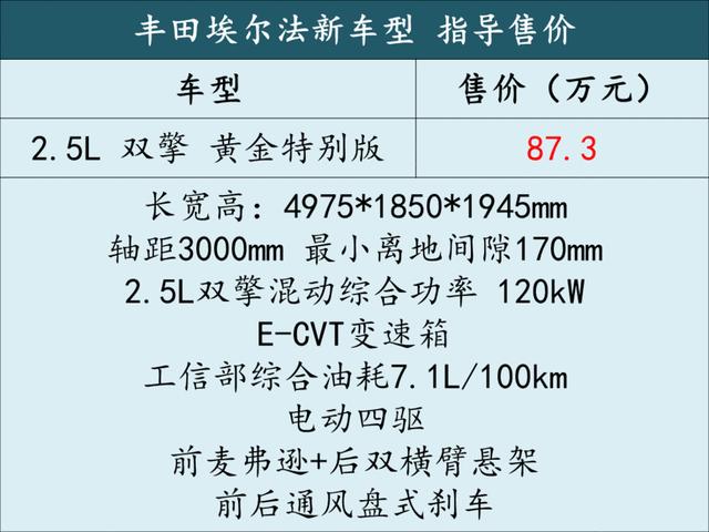 丰田埃尔法保姆车图片，解析丰田埃尔法黄金特别版