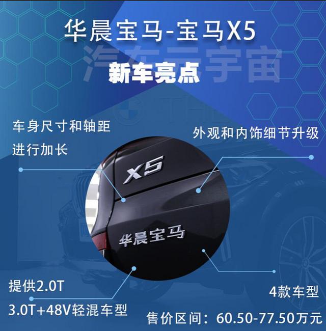 宝马x5的口碑怎么样？国产宝马X5可买性评价