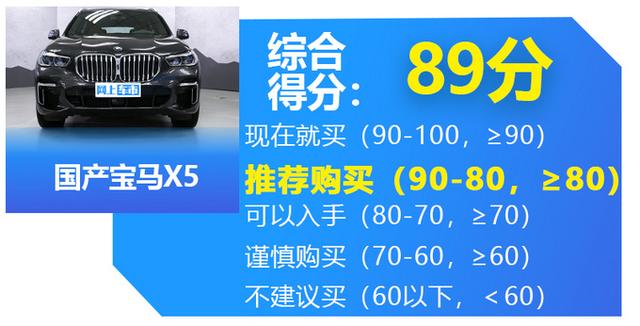 宝马x5的口碑怎么样？国产宝马X5可买性评价